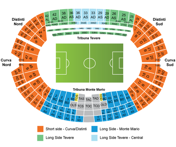 Irudia - Futebol- A.S. Roma vs Sporting Clube Portugal-Liga Campeões-08Dezembro 