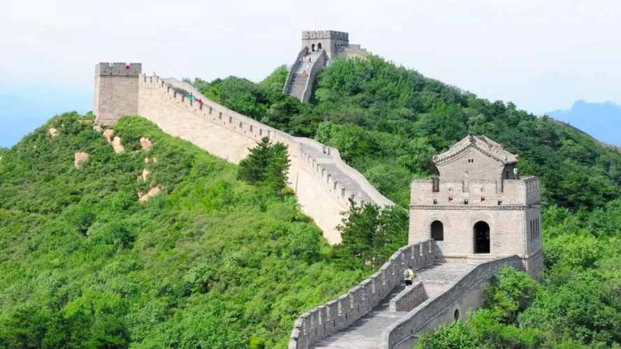 Kép - Chinas Gegenwart, Vergangenheit und Zukunft