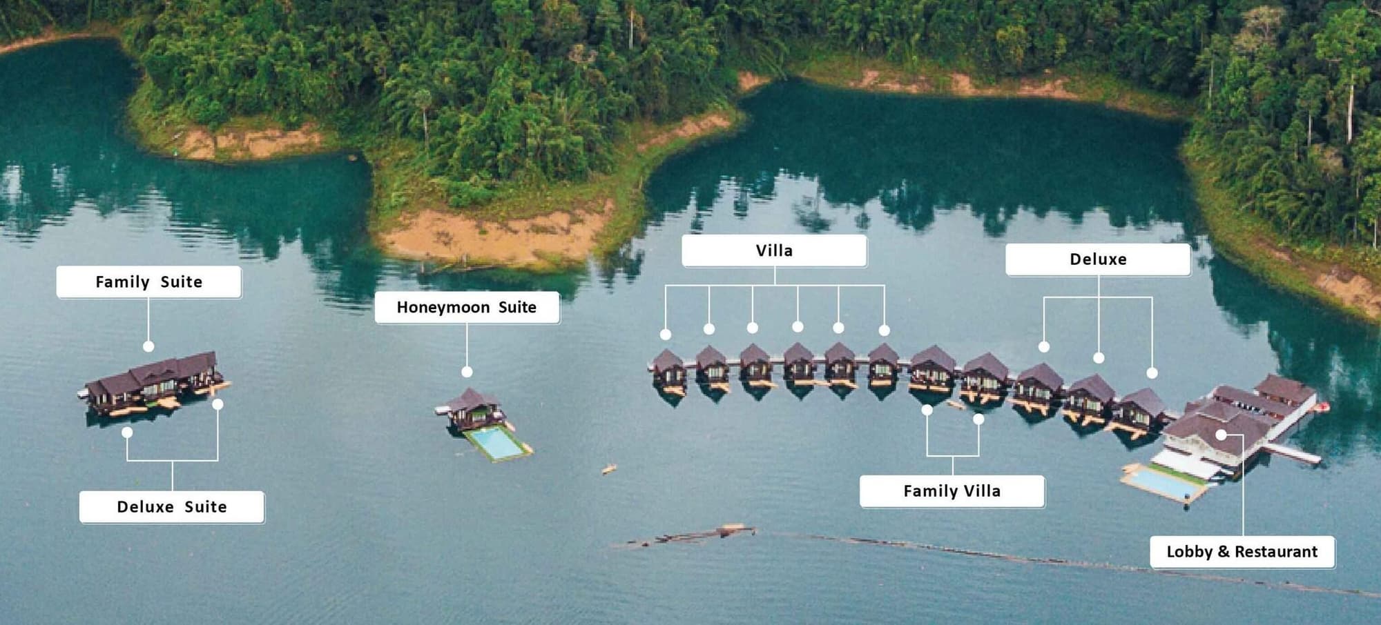 500 Rai Khao Sok Floating Resort, Room