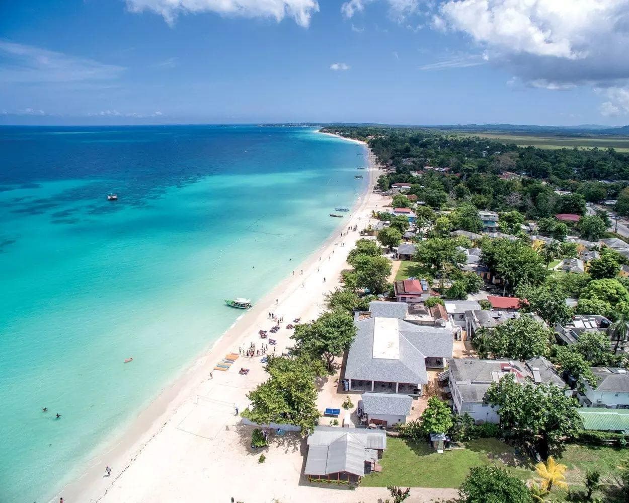 GIAMAICA: VERACLUB NEGRIL- Atmosphera collection +18