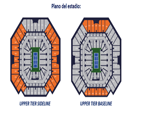 US Open | Final masculina