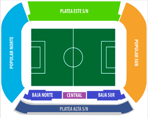 RUGBY: Argentina vs Inglaterra