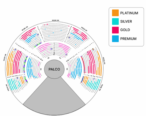 Cirque du Soleil | São Paulo