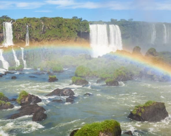 MTPE-52068 SAO PAULO, FOZ DE IGUAZU Y RIO DE JANEIRO