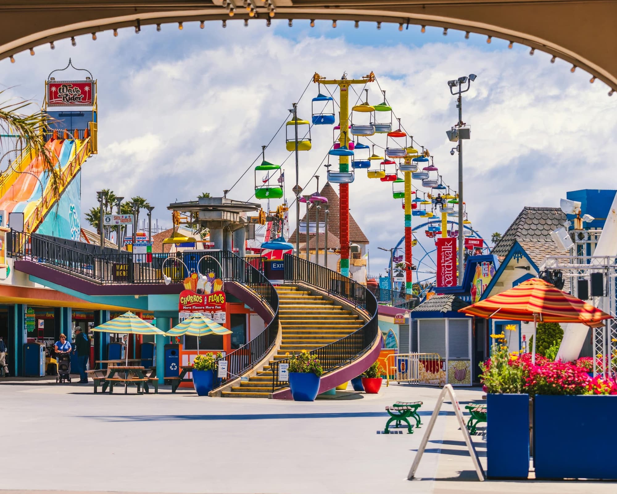 Experiencia Total en Parques Temáticos