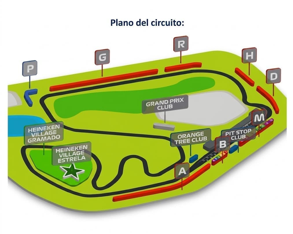 Formula 1 | Gran Premio de Interlagos (LOW COST)