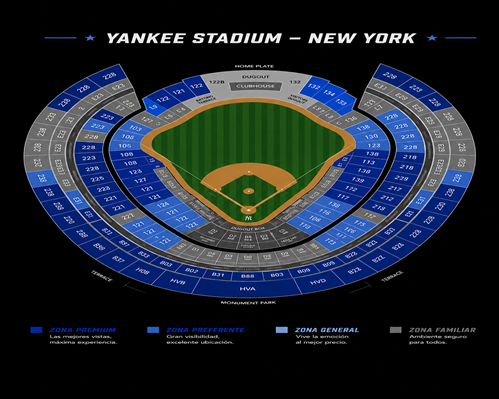 New York Yankees vs New York Mets - Yankee Stadium – New York