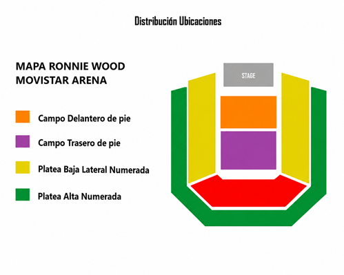 Ronnie Wood | Estadio Movistar Arena | 06 de Noviembre 2026