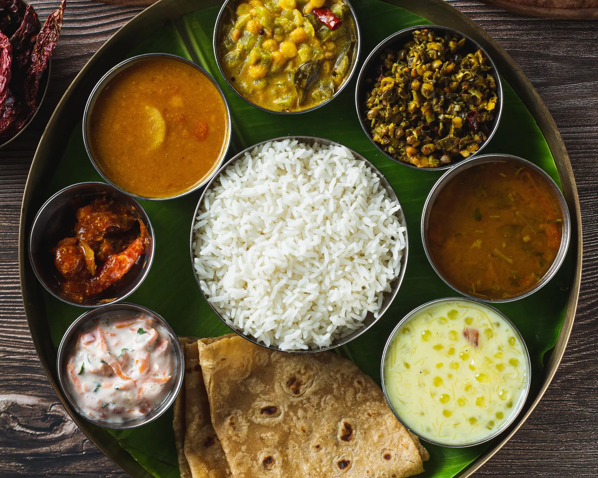 L’Inde des Mille Visages