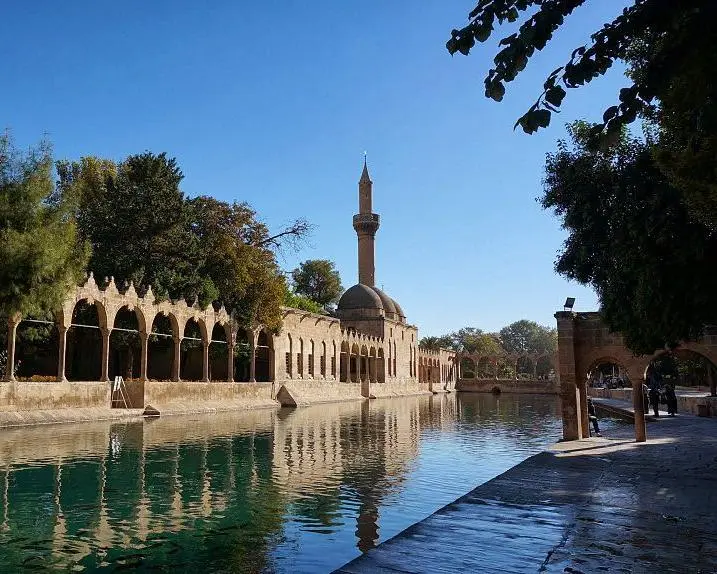 Sanliurfa, Turecko