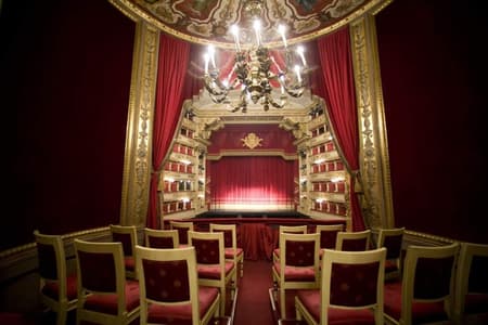 Milan Pass 48 Hours with City Sightseeing Hop On Hop Off