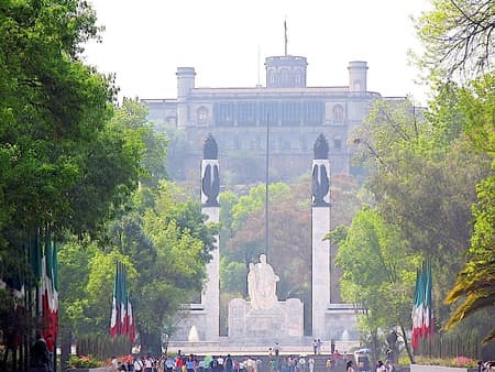 Mexico City Tour