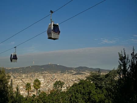 Montjuic Cable Car - Ticket