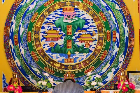 Presente, pasado y futuro de China