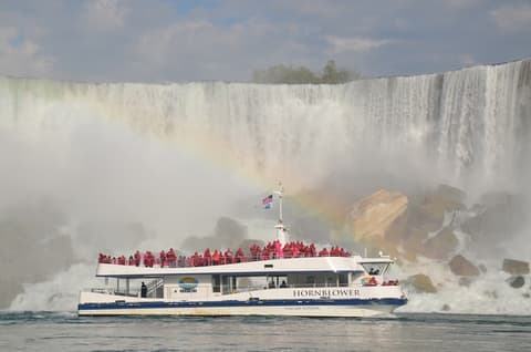 Transcanadiana con volo