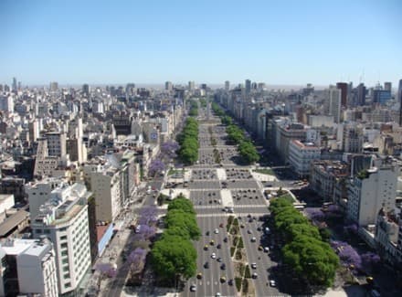 Il Meglio dell'Argentina - Classica