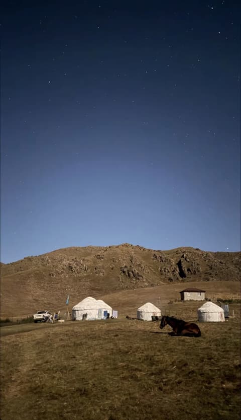 THE ROUTES OF THE TIEN SHAN NOMADS