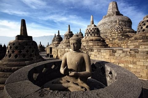 Jogjakarta Package
