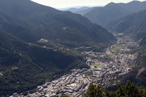Hotel Pyrénées