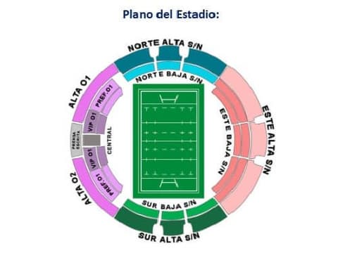 Los Pumas vs Inglaterra