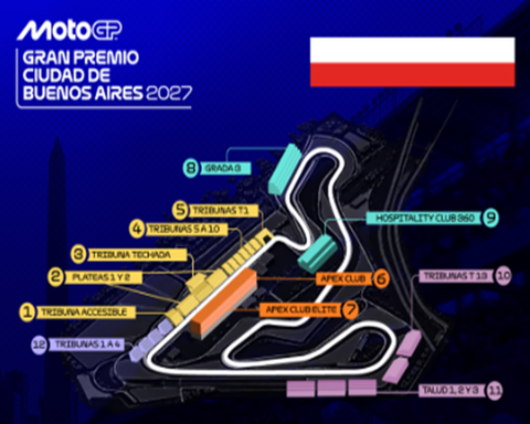 Moto GP | Gran Premio de Argentina 2027