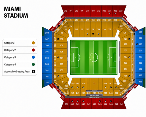 Mundial 2026 | 16.avos en Miami | Categoria 1