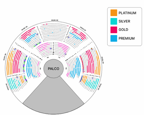 Cirque du Soleil | São Paulo