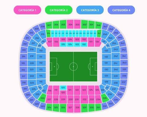 Final Champions League (Opción Low Cost)