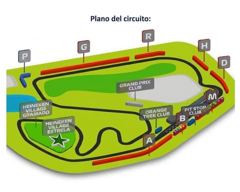 Formula 1 | Gran Premio de Interlagos (LOW COST)