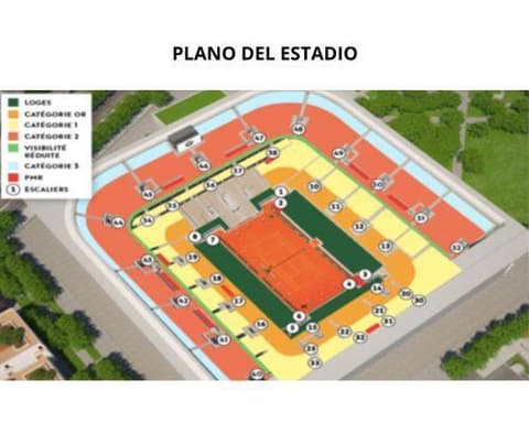 Roland Garros 2024: Final Femenina