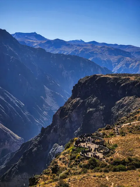 Perú Hiperactivo España