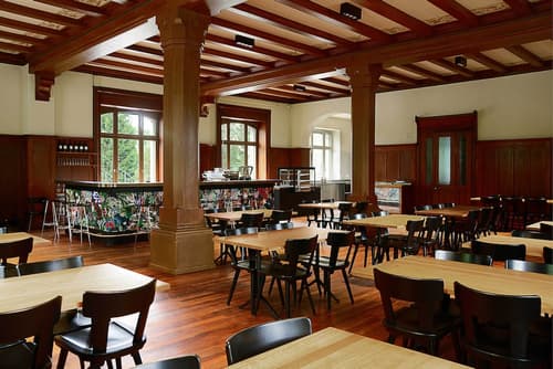 Hotel Militärkantine