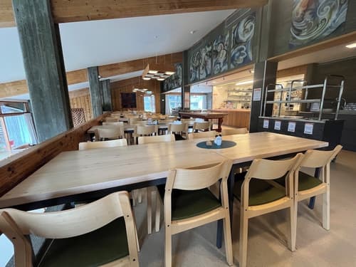 Raulandsakademiet og Vandrerhjem