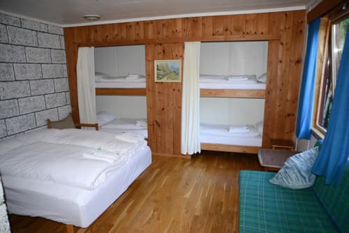 Voss fjellstove Rongastovo, Room