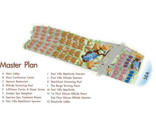 Nora Buri Resort & Spa, Room