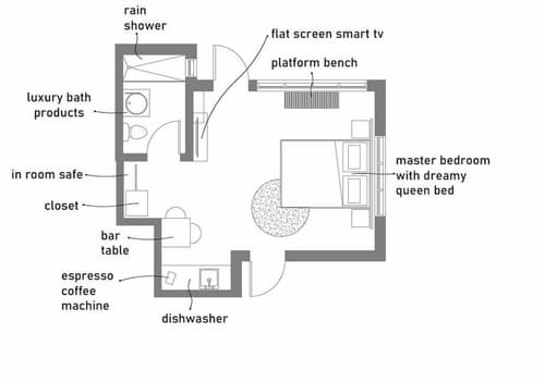 1818 Meridian House Apartments and Suites by Eskape Collection, Room