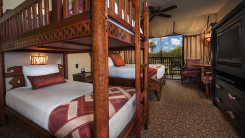 Disney's Animal Kingdom Lodge, Guest room