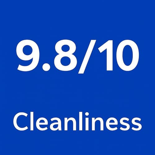 Edinburgh Aparthotel, 