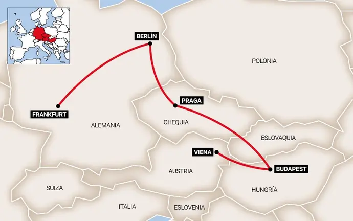 De Viena a Frankfurt