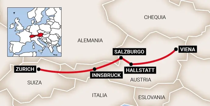 Austria y Zurich
