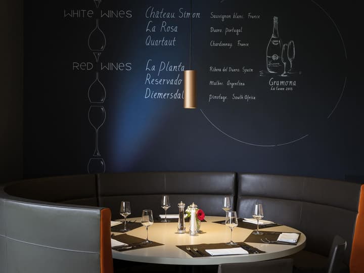 Novotel Amsterdam City