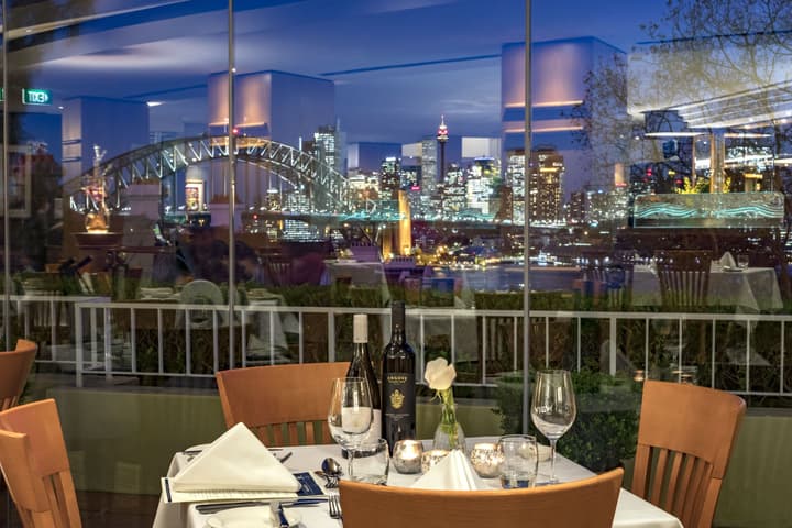 View Sydney