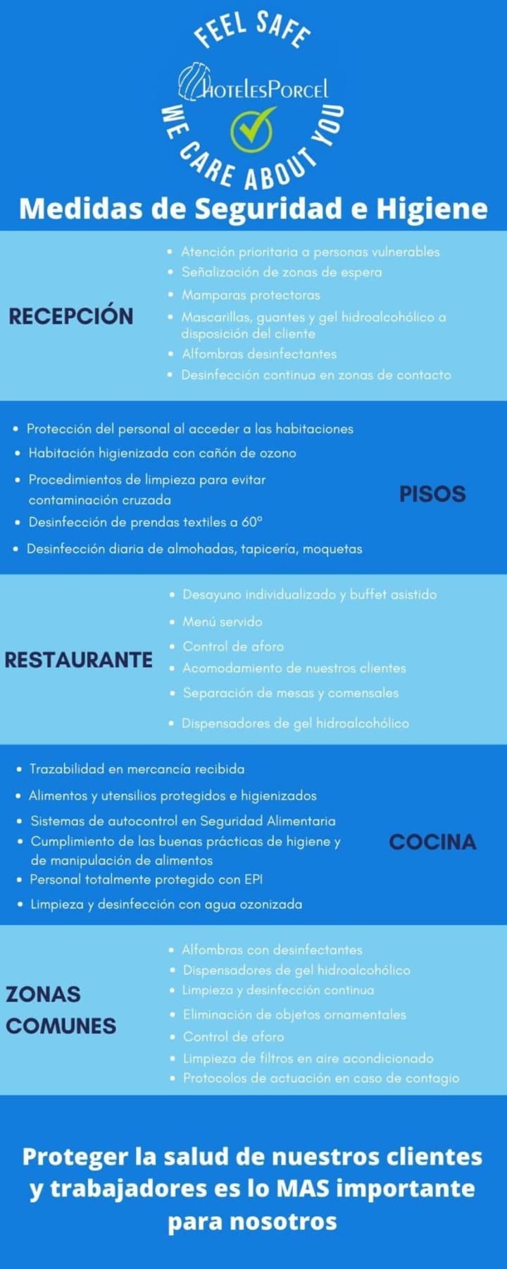 Hotel Porcel Navas