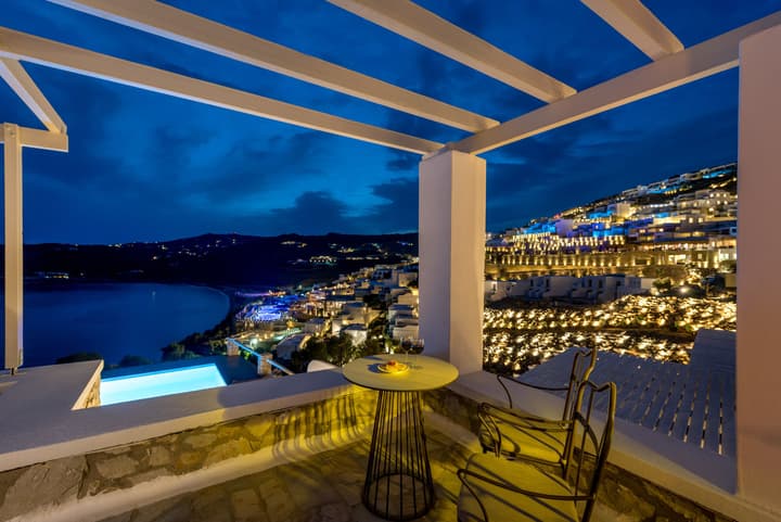 Cova Mykonos Suites