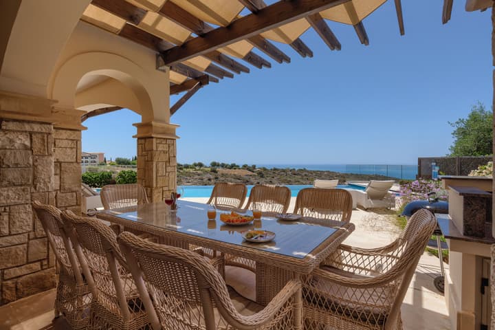 Aphrodite Hills Rentals – The Mythos Collection Villas