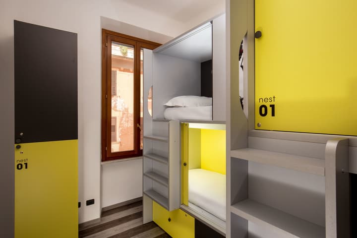 Hostels Roma