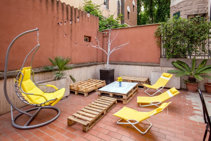 Hostels Roma