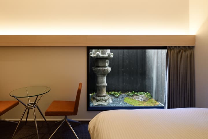 HOTEL KYOTOLOGY