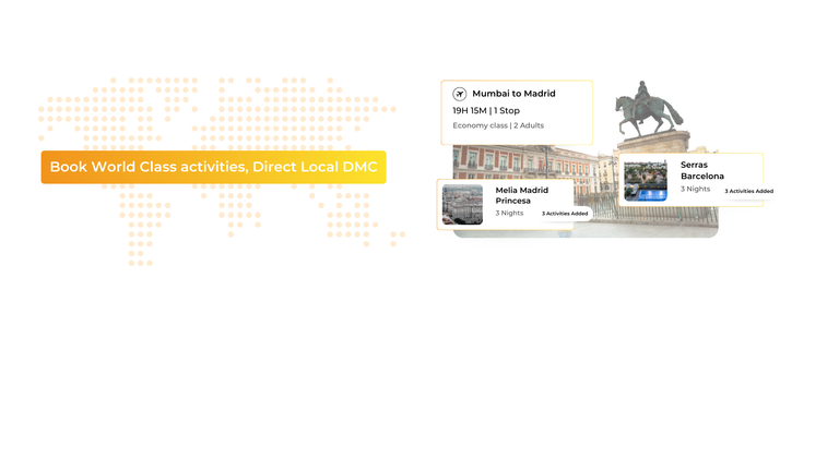 Planning, Business, Destinations, Booking, Travelers, Solutions