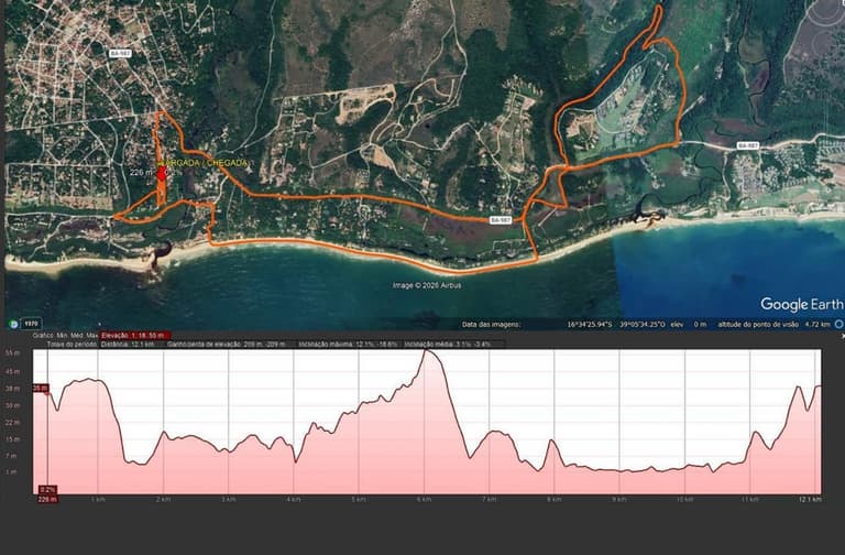 Imagem - 12K - Resistencia y Aventura